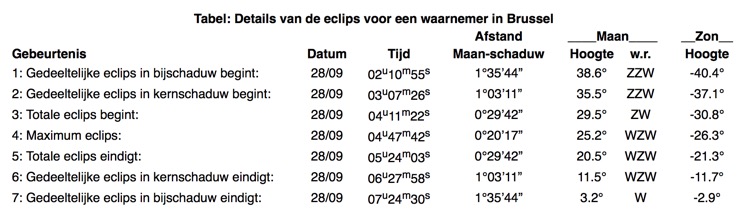 Schermafbeelding 2015-09-20 om 20.21.05