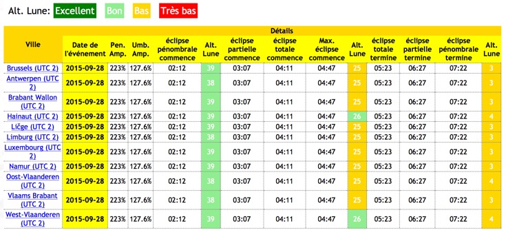 Schermafbeelding 2015-09-21 om 15.41.48