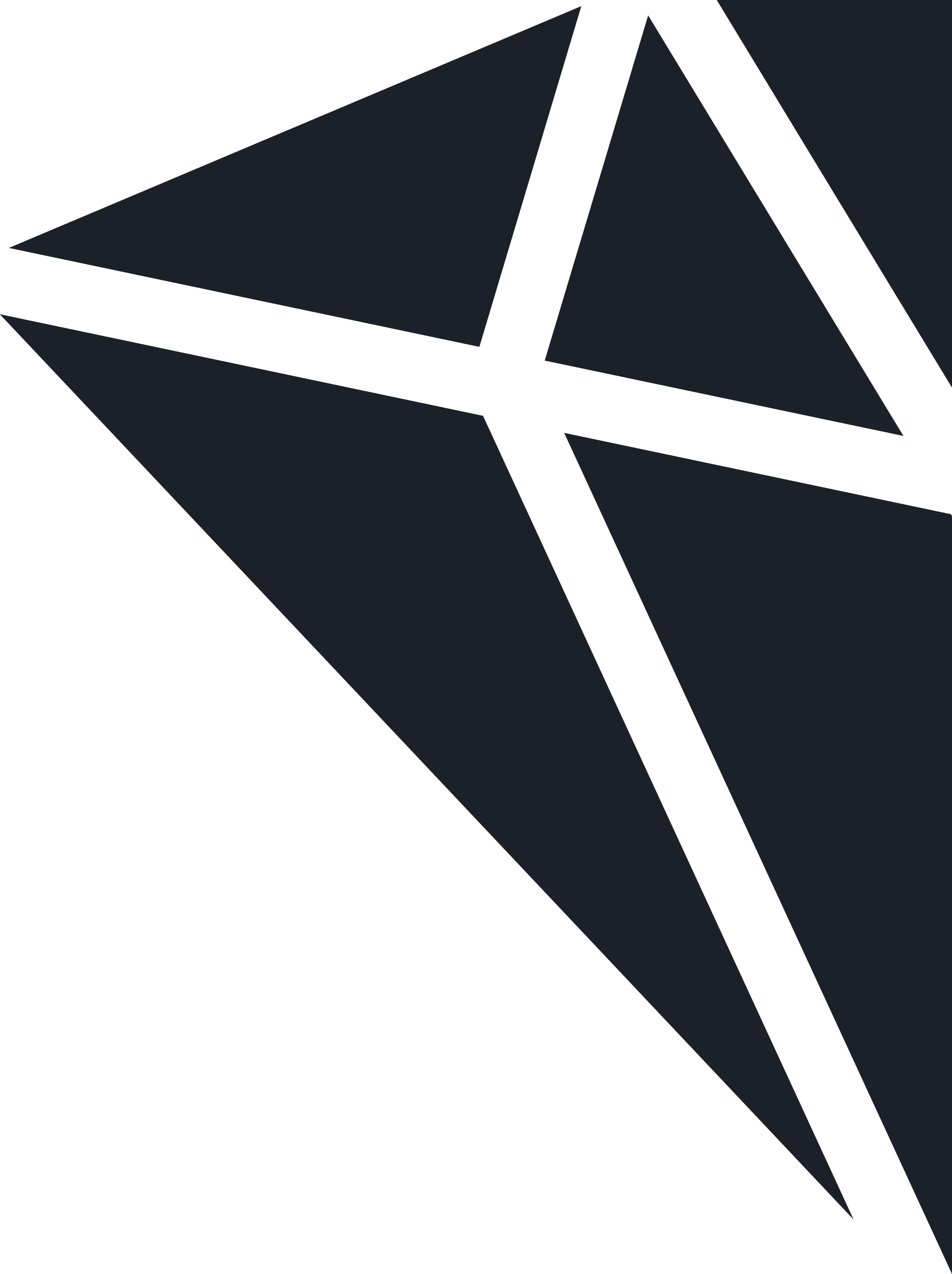 Promo Topaz Photo AI V2.0